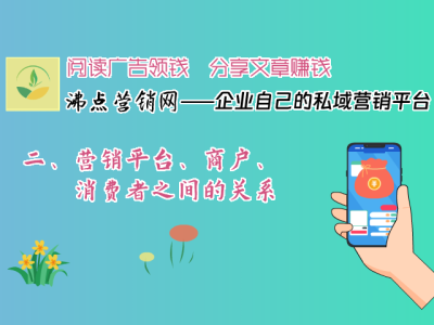二、营销平台、商户、消费者之间的关系